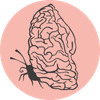 idareyouto Logotyp