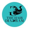The Hair Diagram Logotype