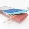 Thermo-Soft Logotip