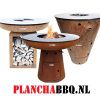 Planchabbq.nl Logotype