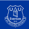 evertondirect.evertonfc.com/en Logotype