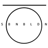 SBNBLDN Logotipo