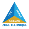 Zone School of Healing Logotyp