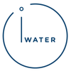 IWater Denmark Logo