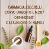 Farmacia Cicchelli Logotipo