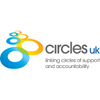 Circles UK Logotipo