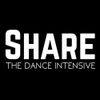 shareintensive.com Logotyp