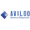 AVILOO Logotipo