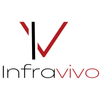 infravivo Logotype