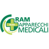 RAM Medical Devices Logotipo