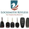 LOCKSMITHK Logotype