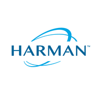 Harman Logotype