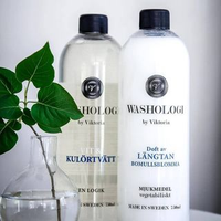 Washologi Logotyp