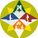 MacNab Logo