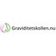 Graviditetskollen